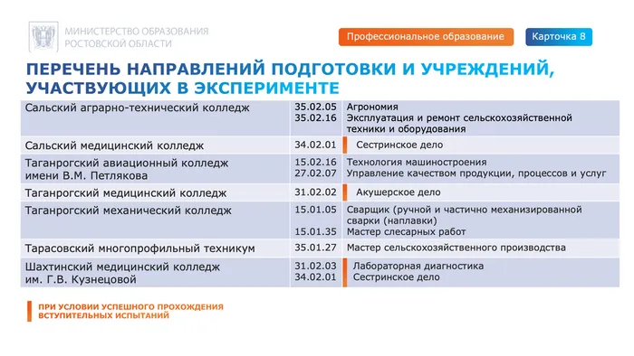 Слайд8