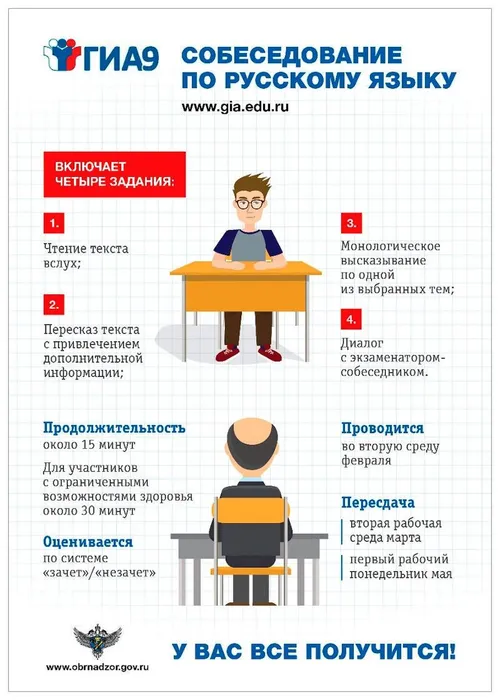 Итоговое собеседование -9