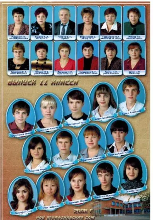 2008