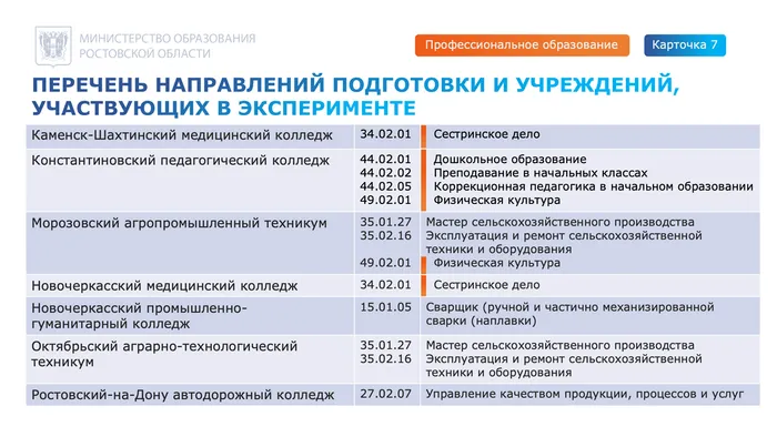 Слайд7