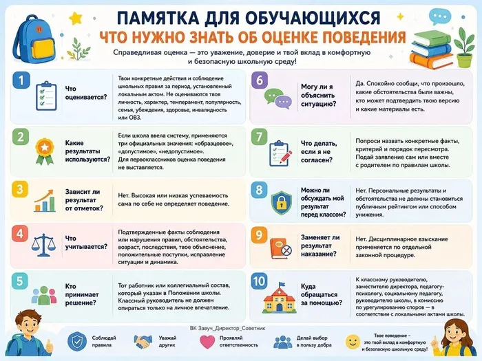 Pamyatka_po_ocenke_povedeniya