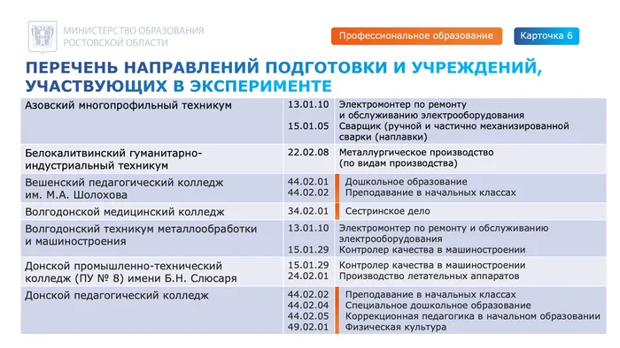 Слайд6
