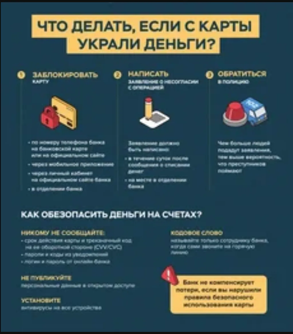 Prilozhieniie_4_Chto_dielat___iesli_ukrali_dien_ghi 1